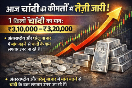 gold silver price 20-1-2026