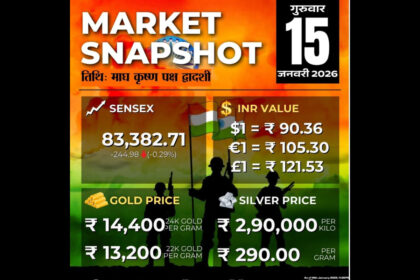 sensex 15-1-2026