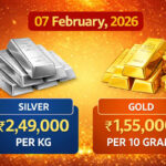 Gold and Silver Prices Surge on February 7, 2026