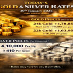 Gold-and-Silver-Rates-India-30-January-2026