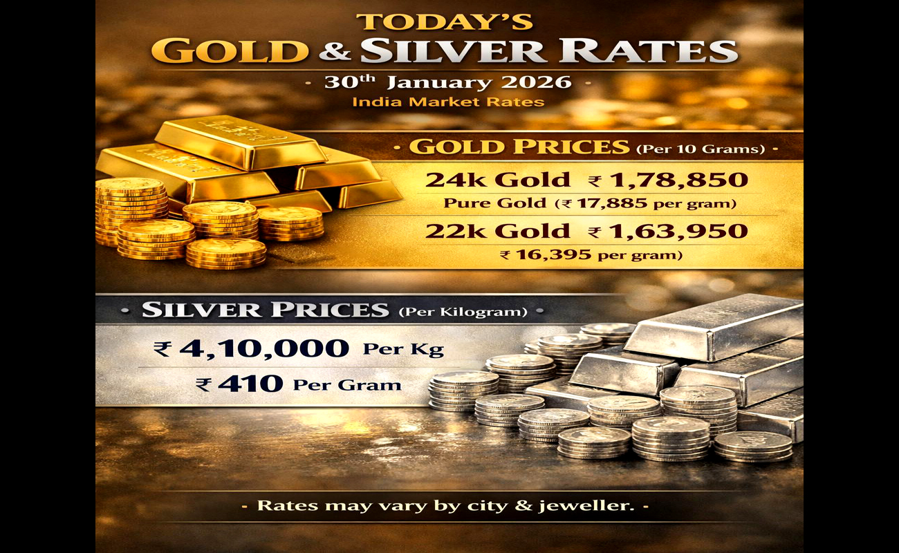 Gold-and-Silver-Rates-India-30-January-2026