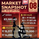 sensex-8-feb-2026