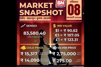sensex-8-feb-2026
